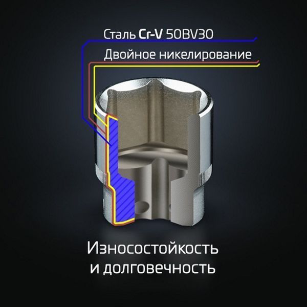 Набор инструментов 111 ед. STORM и набор ключей 12 ед. INTERTOOL ET-8111-HT-1203 ET-8111-HT-1203 фото
