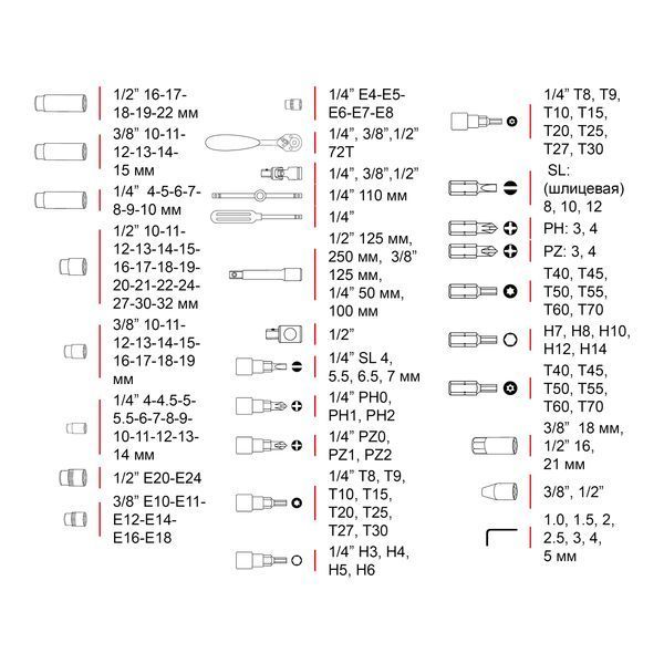 Профессиональный набор инструментов 1/4" & 1/2" 151ед (ET-7151 Intertool) ET-7151 фото