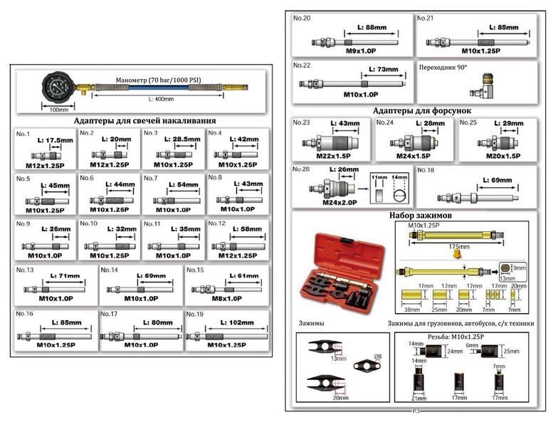 Компресометр для дизельних двигунів 37ед., 4302 JTC 4302 JTC фото