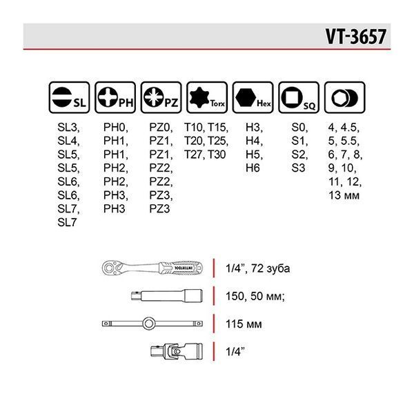 Набор отверточных насадок и головок с трещеткой 57 ед, STORM, VT-3657 INTERTOOL VT-3657 фото