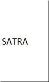 Клейма ударні цифрові та літерні 36 од. 6мм SATRA S-6NA36 S-6NA36 фото