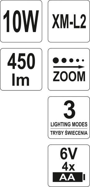 Ліхтар світлодіодний XM-L2 CREE на чоло, 3 режими, Р= 10 Вт, Ф= 450 lm, живл.- 4х АА батареї, YT-08591 YATO YT-08591 фото