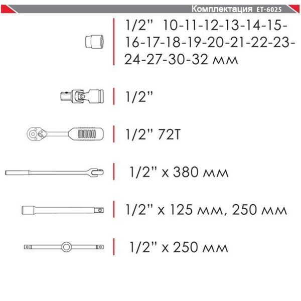 Професійний набір інструментів 1/2 ", 25ед (гол.10-32мм), Cr-V., ET-6025 INTERTOOL ET-6025 фото