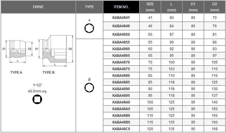 Головка торцева ударна 1-1 / 2" 65мм KABA4865 TOPTUL KABA4865 фото