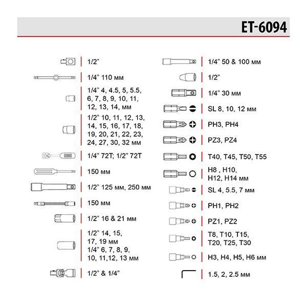 Профессиональный набор инструментов 1/2" & 1/4" 94ед (ET-6094 Intertool) ET-6094 фото